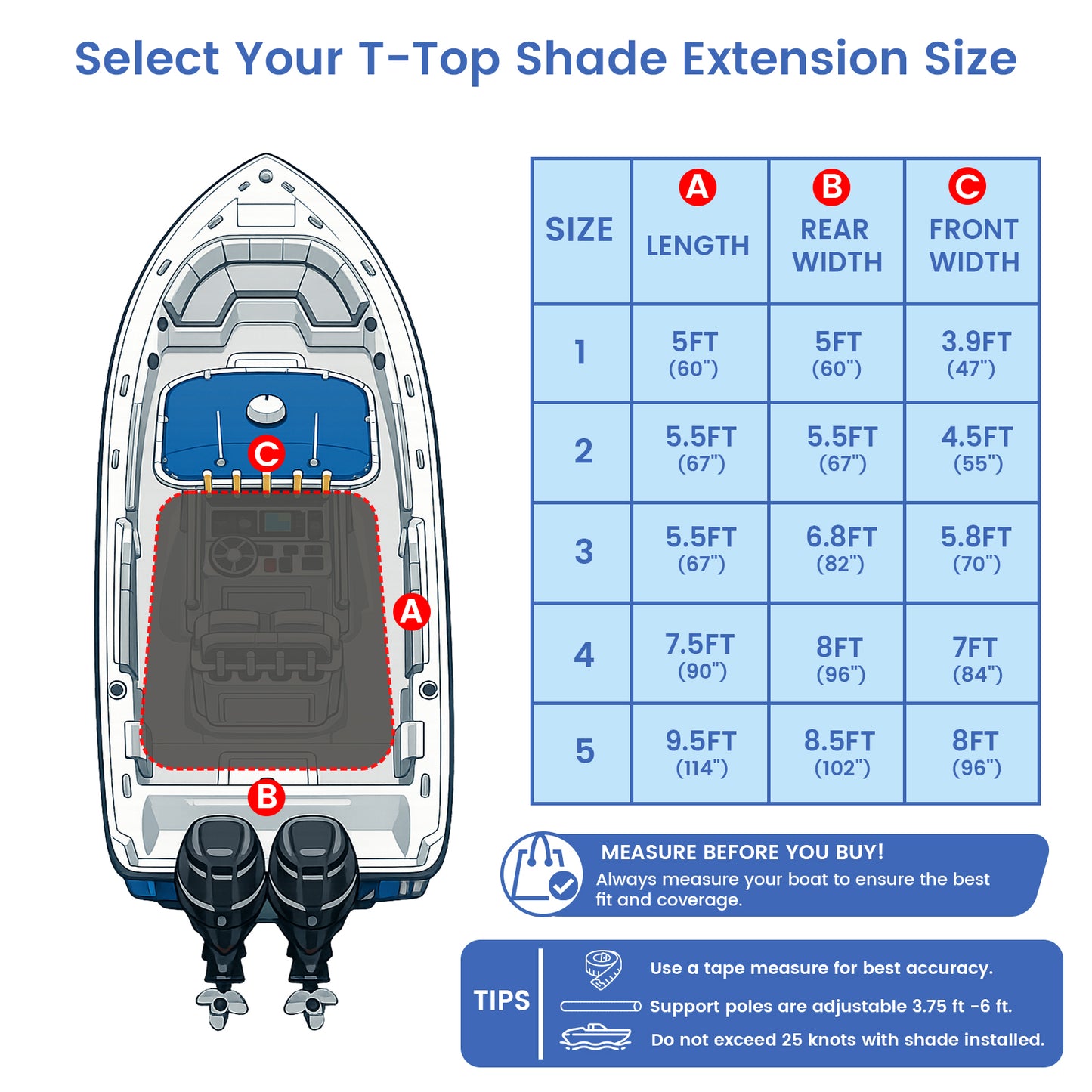 Universal T-Top Shade Extension 1400D Polyester with Adjustable Poles Heavy-Duty UV-Resistant & Waterproof Boat Shade with Telescopic Stainless Steel Pole Kit, Charcoal Gray