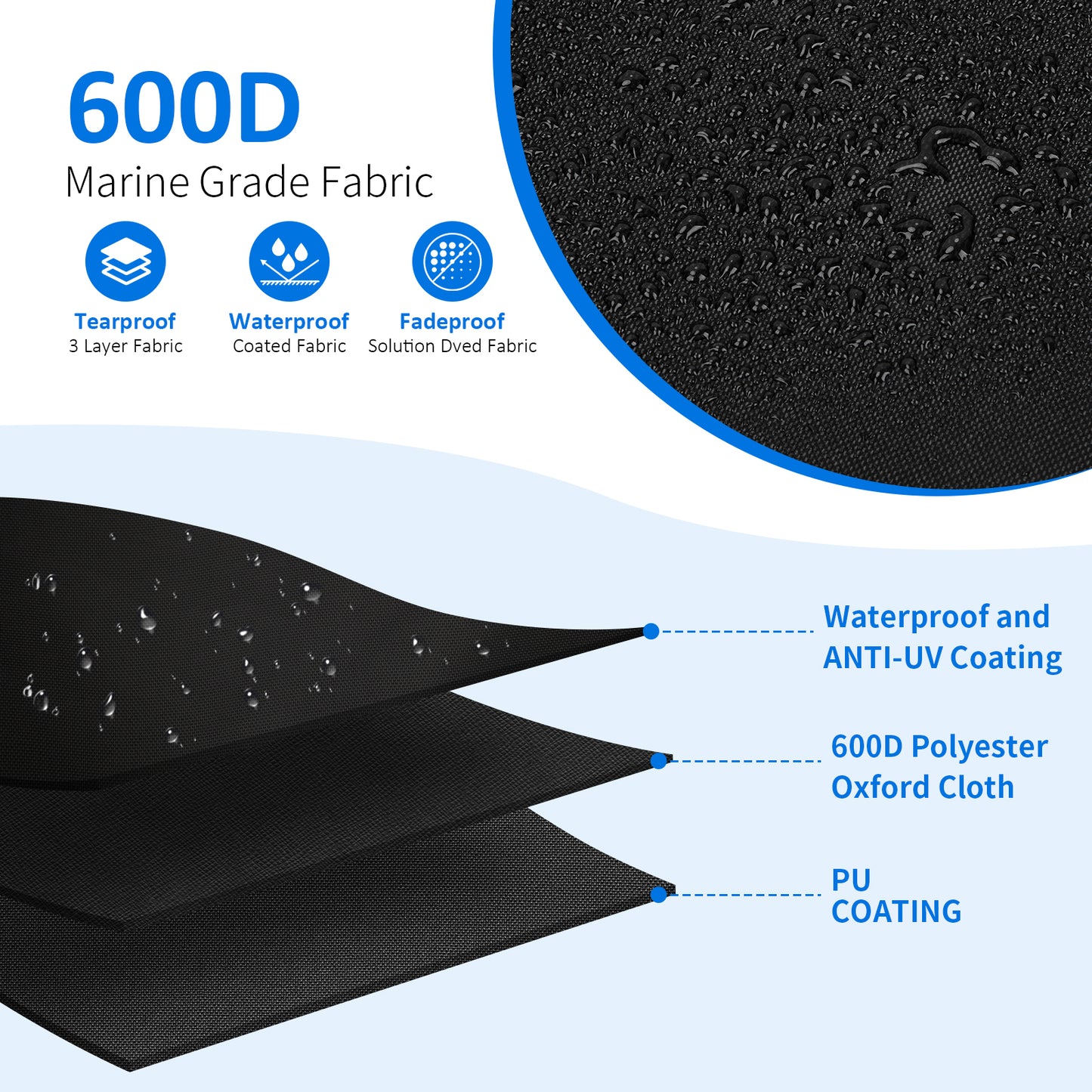 Yexcend T-Top Center Console Boat Cover, Heavy Duty 600D Waterproof T Top Console Cover with Motor Cover, UV Resistant Polyester T-Top Boat Cover, Gray