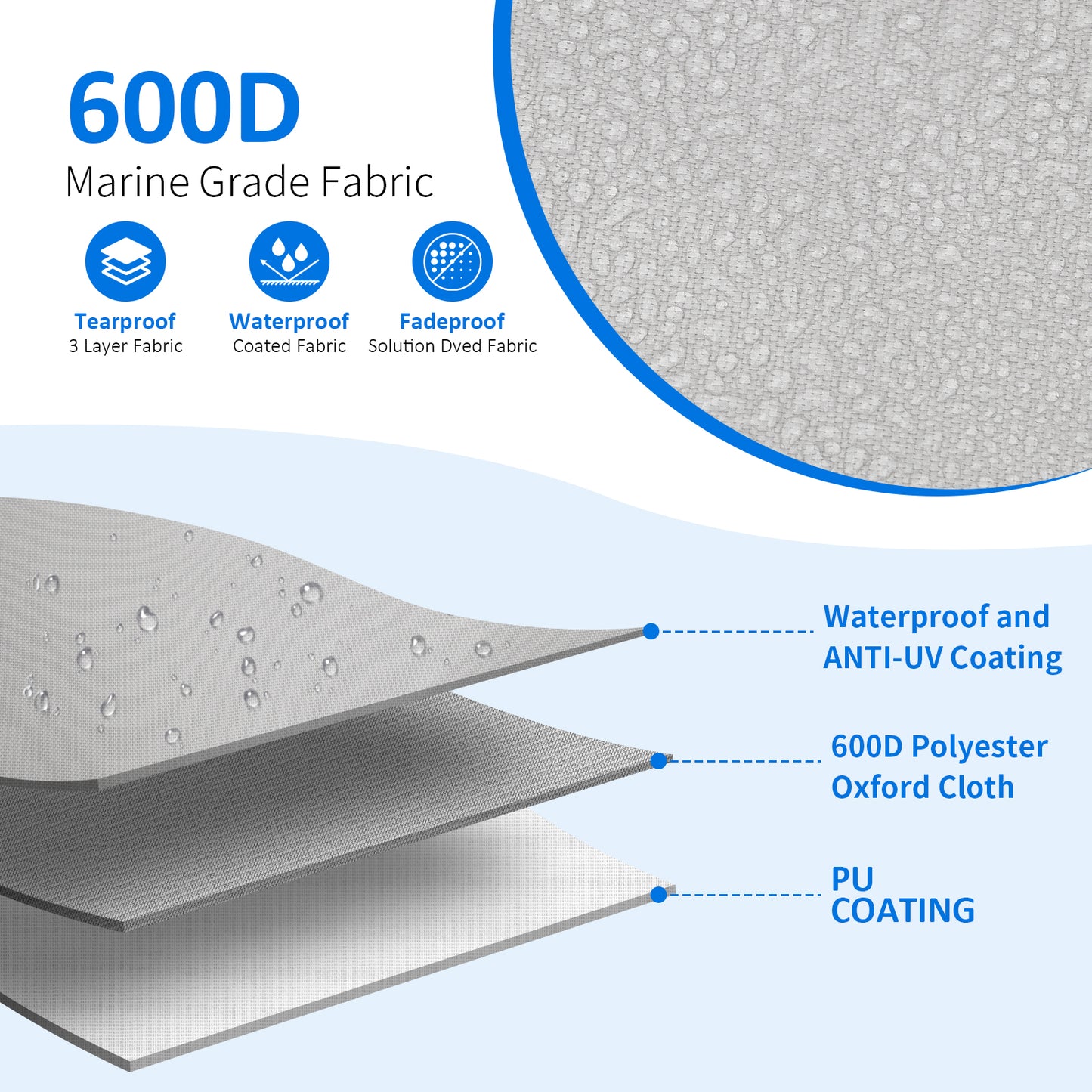 Yexcend T-Top Center Console Boat Cover, Heavy Duty 600D Waterproof T Top Console Cover with Motor Cover, UV Resistant Polyester T-Top Boat Cover, Gray